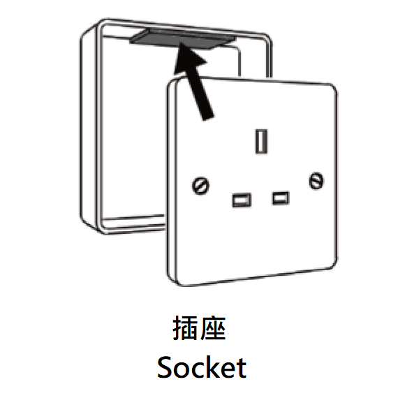 
                  
                    MINI滅火貼片連固定框
                  
                